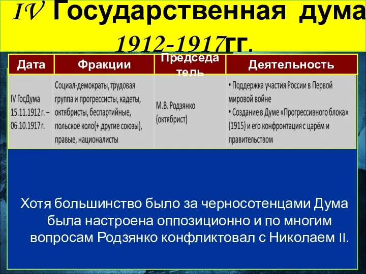 IV Государственная дума 1912-1917гг. Хотя большинство было за черносотенцами Дума