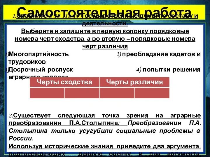 Самостоятельная работа 1.Сравните I, II, III, IV Государственные думы по