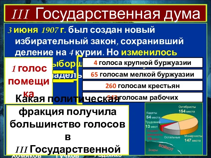 Третьеиюньский режим 3 июня 1907 г. был создан новый избирательный