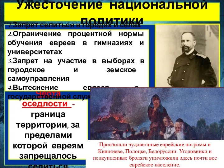 Ужесточение национальной политики Черта оседлости - граница территории, за пределами