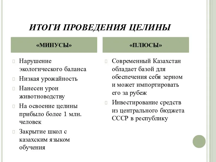 ИТОГИ ПРОВЕДЕНИЯ ЦЕЛИНЫ Нарушение экологического баланса Низкая урожайность Нанесен урон