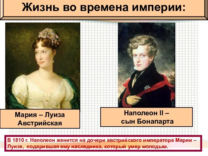 Жизнь во времена империи: Мария – Луиза Австрийская Наполеон II – сын Бонапарта