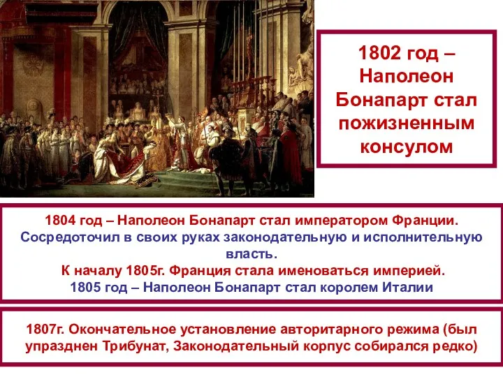 1802 год – Наполеон Бонапарт стал пожизненным консулом 1804 год – Наполеон Бонапарт