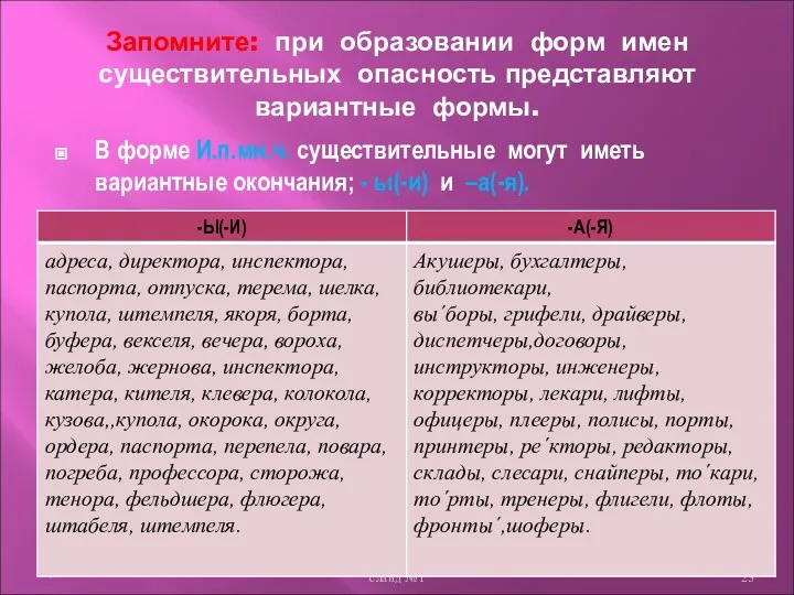 Запомните: при образовании форм имен существительных опасность представляют вариантные формы. В форме И.п.мн.ч.