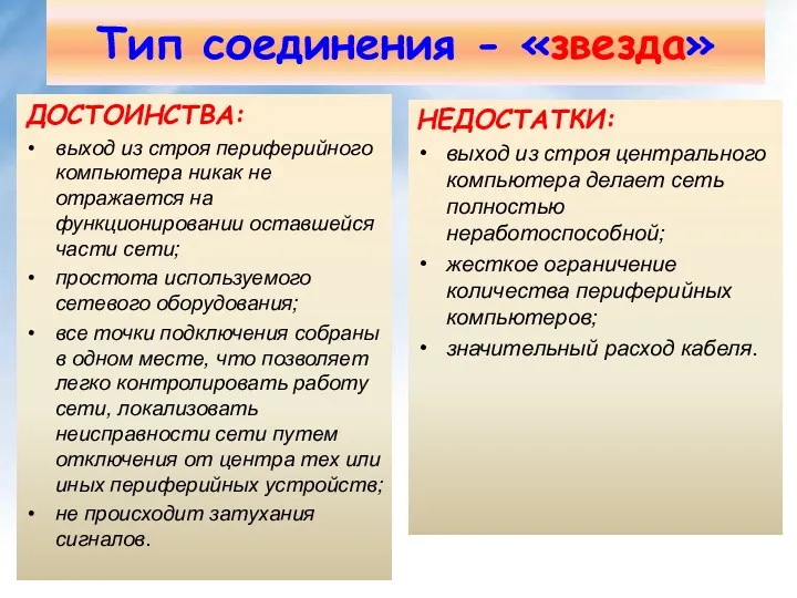 ДОСТОИНСТВА: выход из строя периферийного компьютера никак не отражается на функционировании оставшейся части