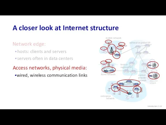 A closer look at Internet structure Introduction: 1- mobile network