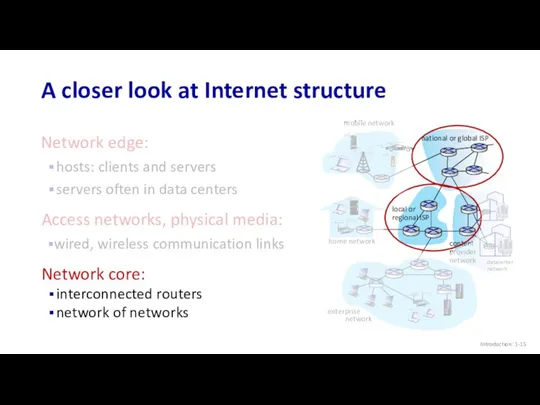 A closer look at Internet structure Network edge: hosts: clients