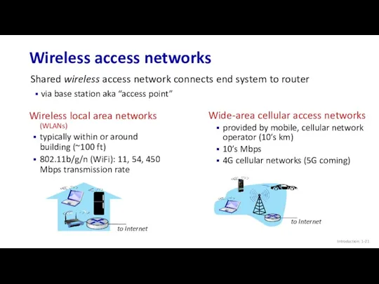 Introduction: 1- Wireless access networks Shared wireless access network connects