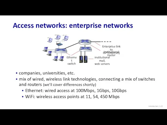 Introduction: 1- Access networks: enterprise networks companies, universities, etc. mix