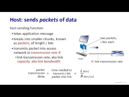 Introduction: 1- Host: sends packets of data host sending function: