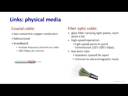 Introduction: 1- Links: physical media Coaxial cable: two concentric copper