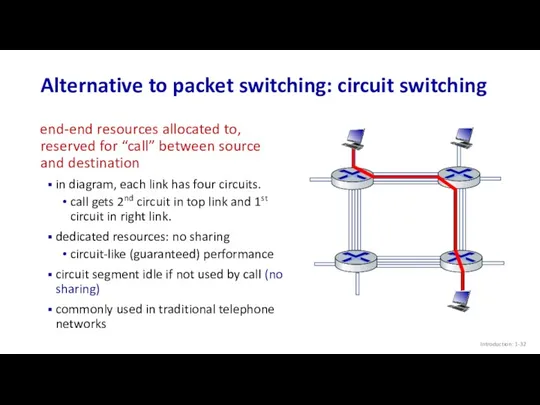 Alternative to packet switching: circuit switching end-end resources allocated to,