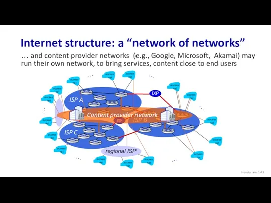 ISP A ISP C ISP B Internet structure: a “network