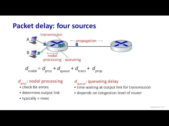 Packet delay: four sources Introduction: 1- dproc: nodal processing check