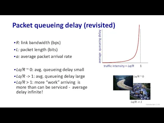 Packet queueing delay (revisited) Introduction: 1- R: link bandwidth (bps)