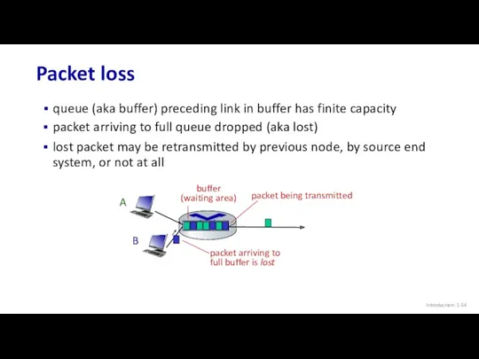 Packet loss Introduction: 1- queue (aka buffer) preceding link in