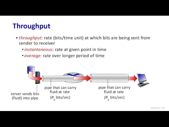 Throughput Introduction: 1- throughput: rate (bits/time unit) at which bits