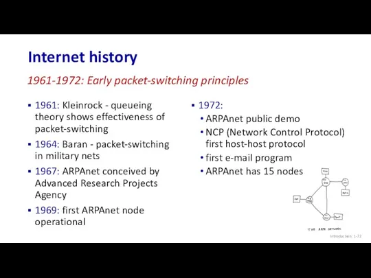 Internet history Introduction: 1- 1961: Kleinrock - queueing theory shows