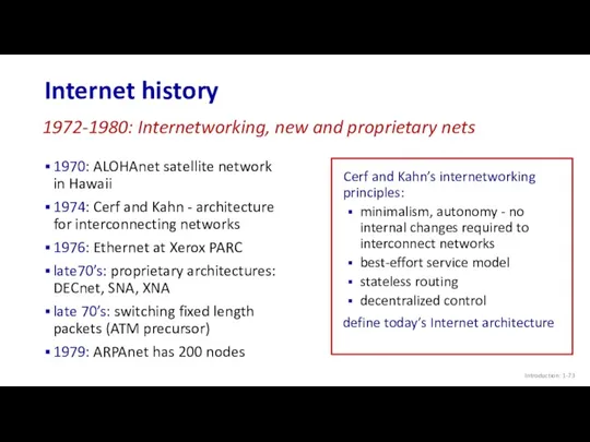 Internet history Introduction: 1- 1970: ALOHAnet satellite network in Hawaii