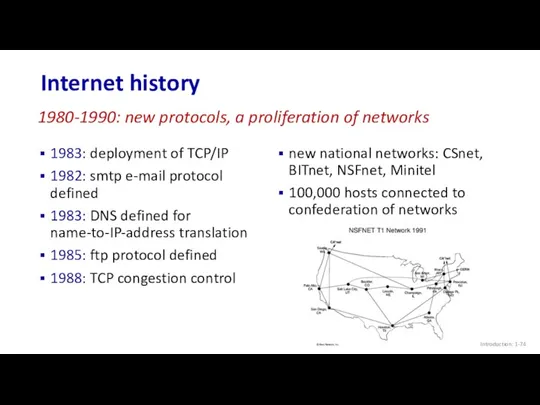 Internet history Introduction: 1- 1983: deployment of TCP/IP 1982: smtp