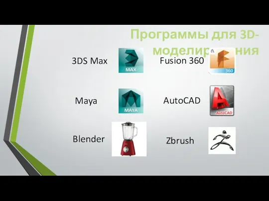 Программы для 3D-моделирования 3DS Max Maya Blender AutoCAD Fusion 360 Zbrush