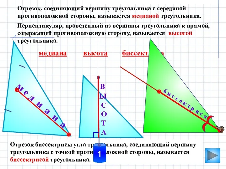 м е д и а н а Отрезок биссектрисы угла