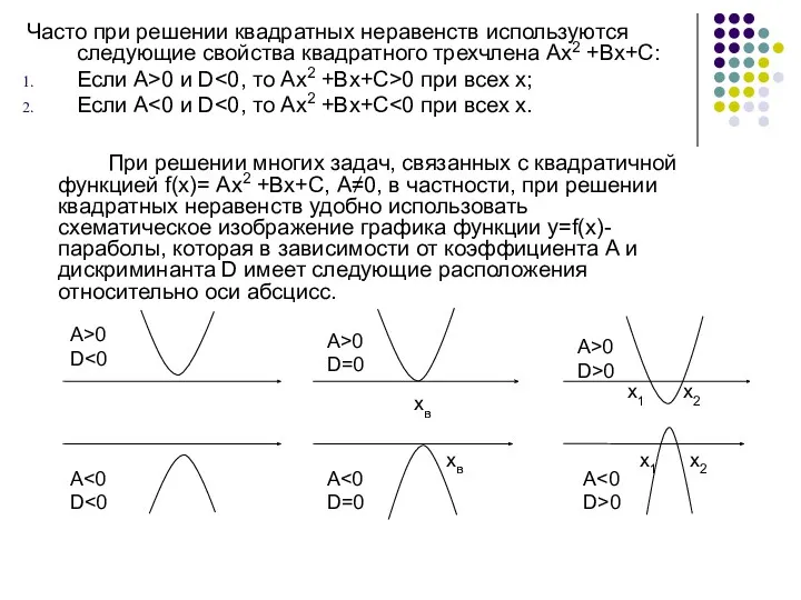 Часто при решении квадратных неравенств используются следующие свойства квадратного трехчлена