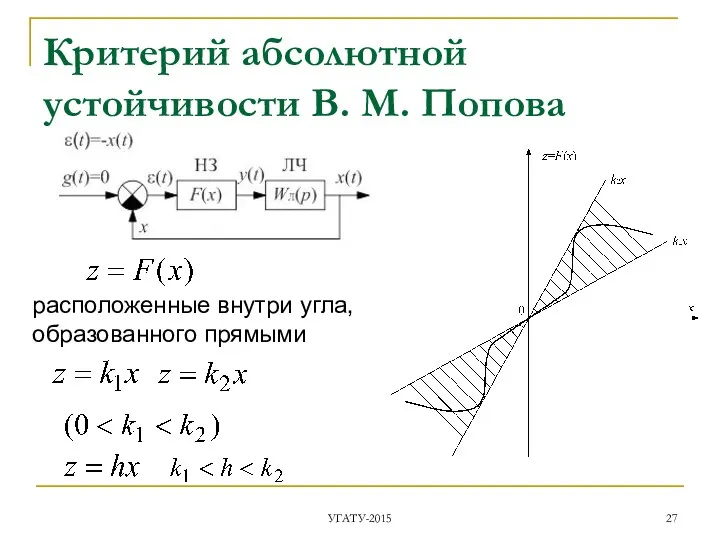 Критерий абсолютной устойчивости В. М. Попова УГАТУ-2015 расположенные внутри угла, образованного прямыми