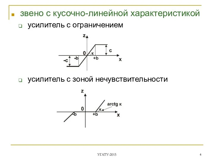 звено с кусочно-линейной характеристикой усилитель с ограничением усилитель с зоной нечувствительности УГАТУ-2015