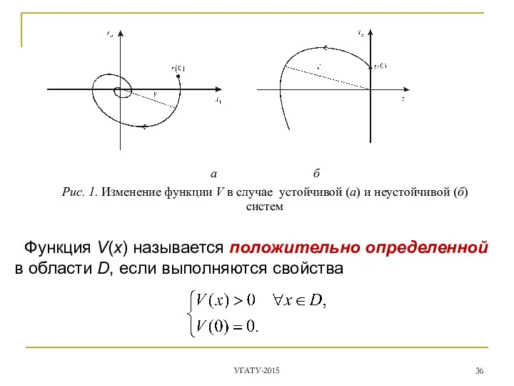 УГАТУ-2015 а б Рис. 1. Изменение функции V в случае устойчивой (а) и