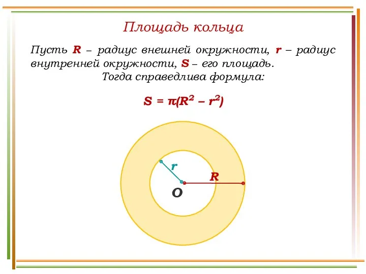 О Площадь кольца Пусть R − радиус внешней окружности, r