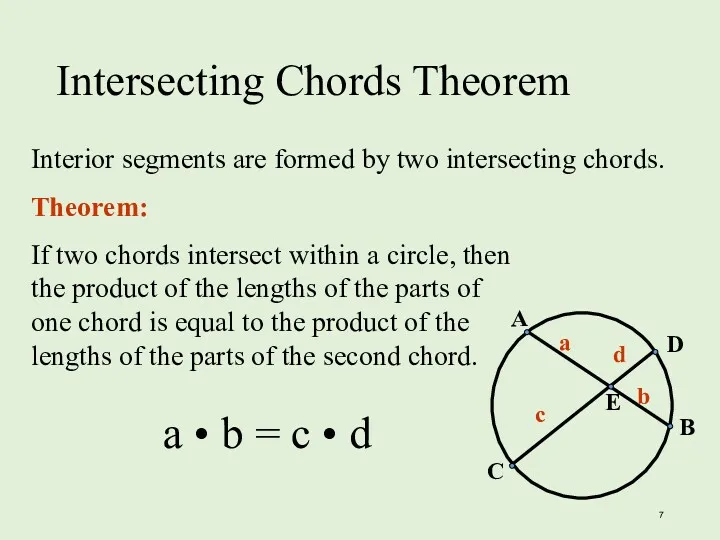 Intersecting Chords Theorem Interior segments are formed by two intersecting