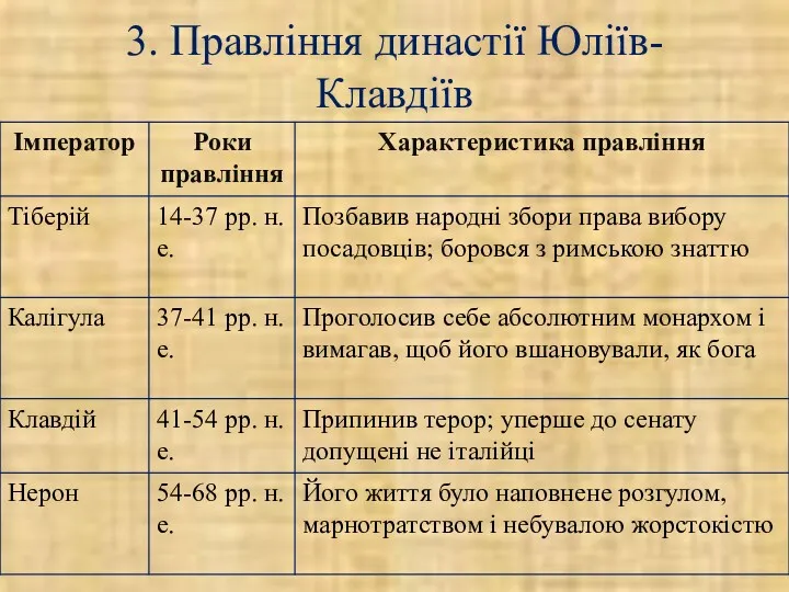 3. Правління династії Юліїв-Клавдіїв