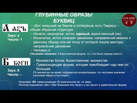 ГЛУБИННЫЕ ОБРАЗЫ БУКВИЦ Звук: а Число: 1 «Бог, живущий на Земле и сотворяша,