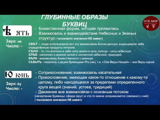 ГЛУБИННЫЕ ОБРАЗЫ БУКВИЦ Звук: ие Число: - Божественная форма, которая проявилась Взаимосвязь и