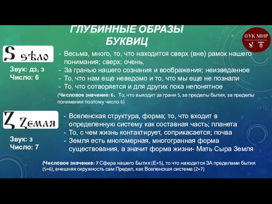 ГЛУБИННЫЕ ОБРАЗЫ БУКВИЦ Звук: дз, з Число: 6 Весьма, много, то, что находится