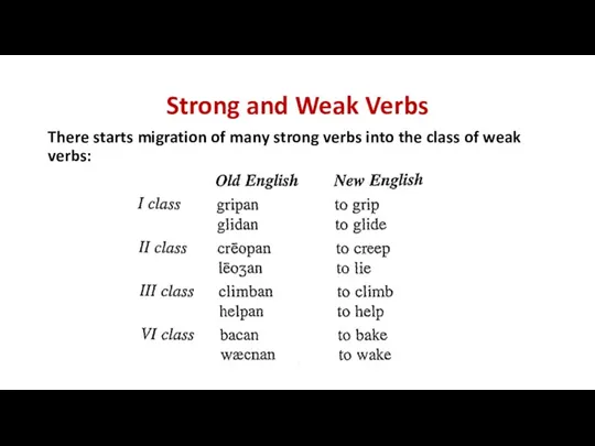Strong and Weak Verbs There starts migration of many strong