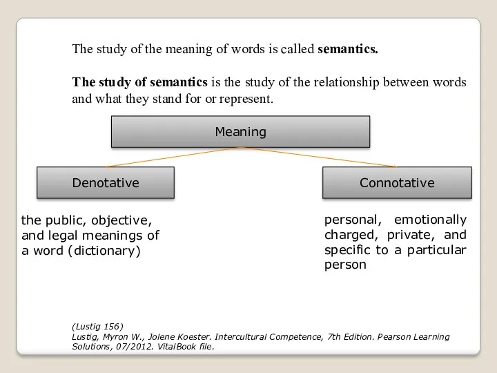 The study of the meaning of words is called semantics.