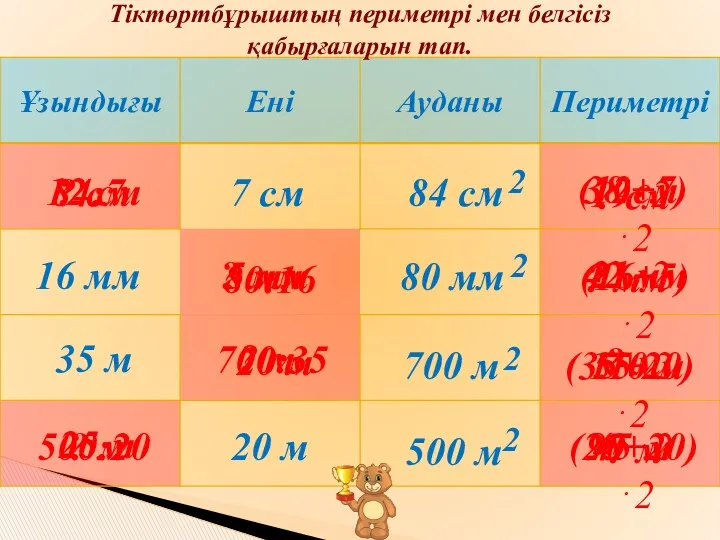 Тіктөртбұрыштың периметрі мен белгісіз қабырғаларын тап. ? см 16 мм