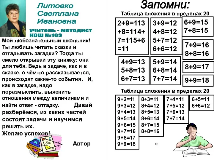 Запомни: 19 2+9=113+8=114+7=115+6=11 3+9=124+8=125+7=126+6=12 4+9=135+8=136+7=13 5+9=146+8=147+7=14 6+9=157+8=15 7+9=168+8=16 8+9=17 9+9=18