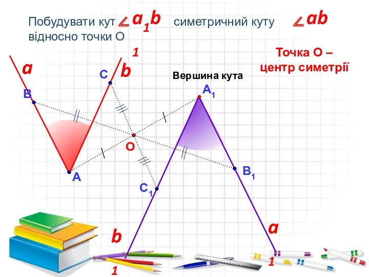 А1 Побудувати кут симетричний куту відносно точки О Точка О