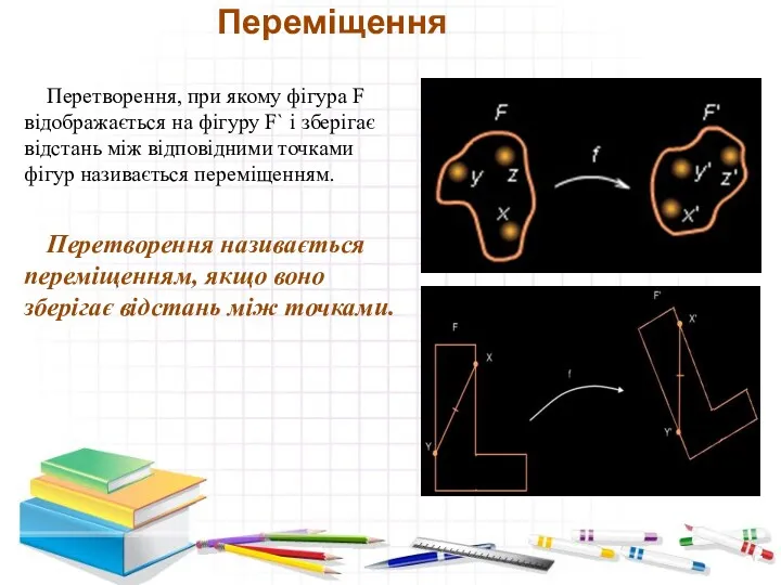 Переміщення Перетворення, при якому фігура F відображається на фігуру F`