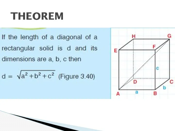 THEOREM