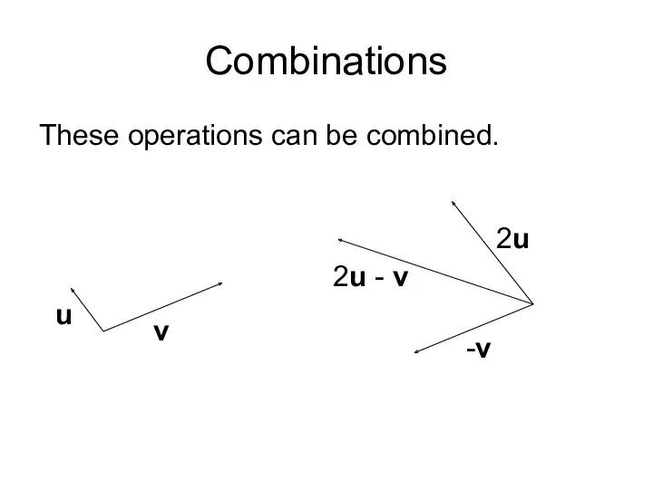 Combinations These operations can be combined. u v 2u -v 2u - v