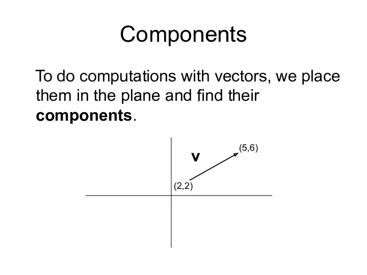 Components To do computations with vectors, we place them in the plane and