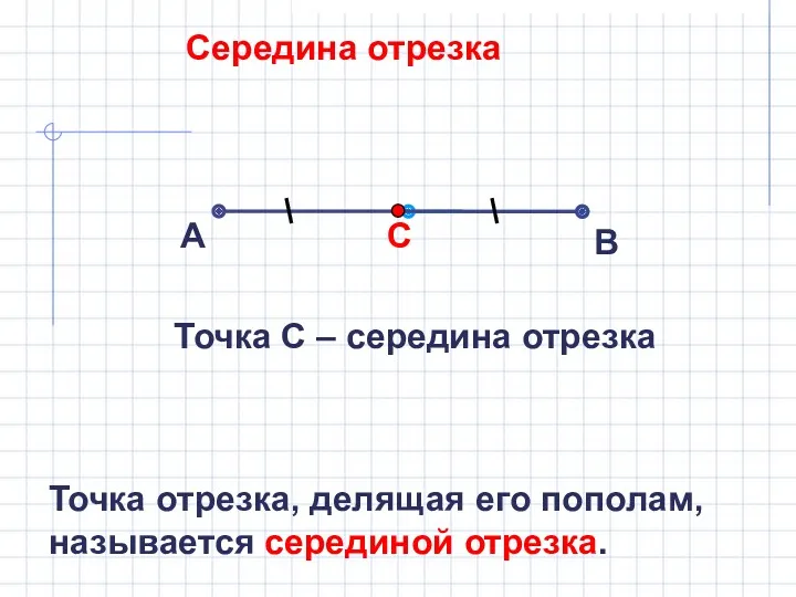 Середина отрезка А В Точка С – середина отрезка Точка