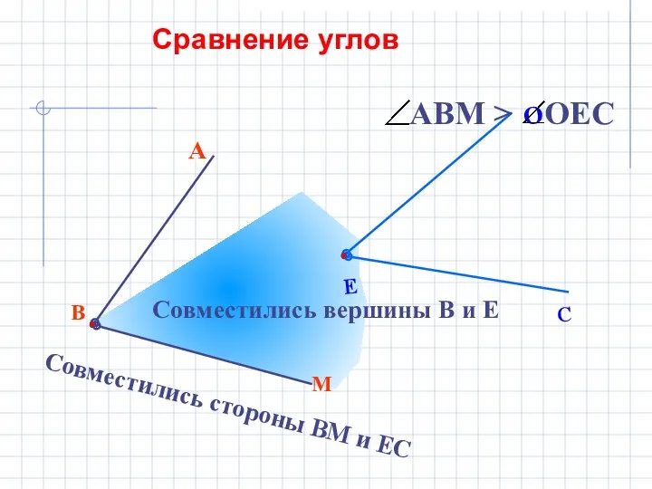 В М А Совместились вершины В и Е Совместились стороны ВМ и ЕС Сравнение углов