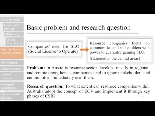 Basic problem and research question Companies’ need for SLO (Social