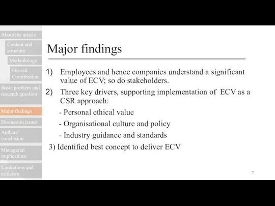 Major findings About the article Content and structure Methodology Overall