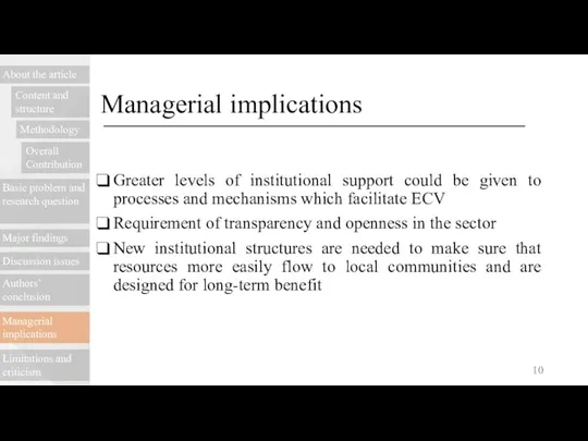 Managerial implications About the article Content and structure Methodology Overall